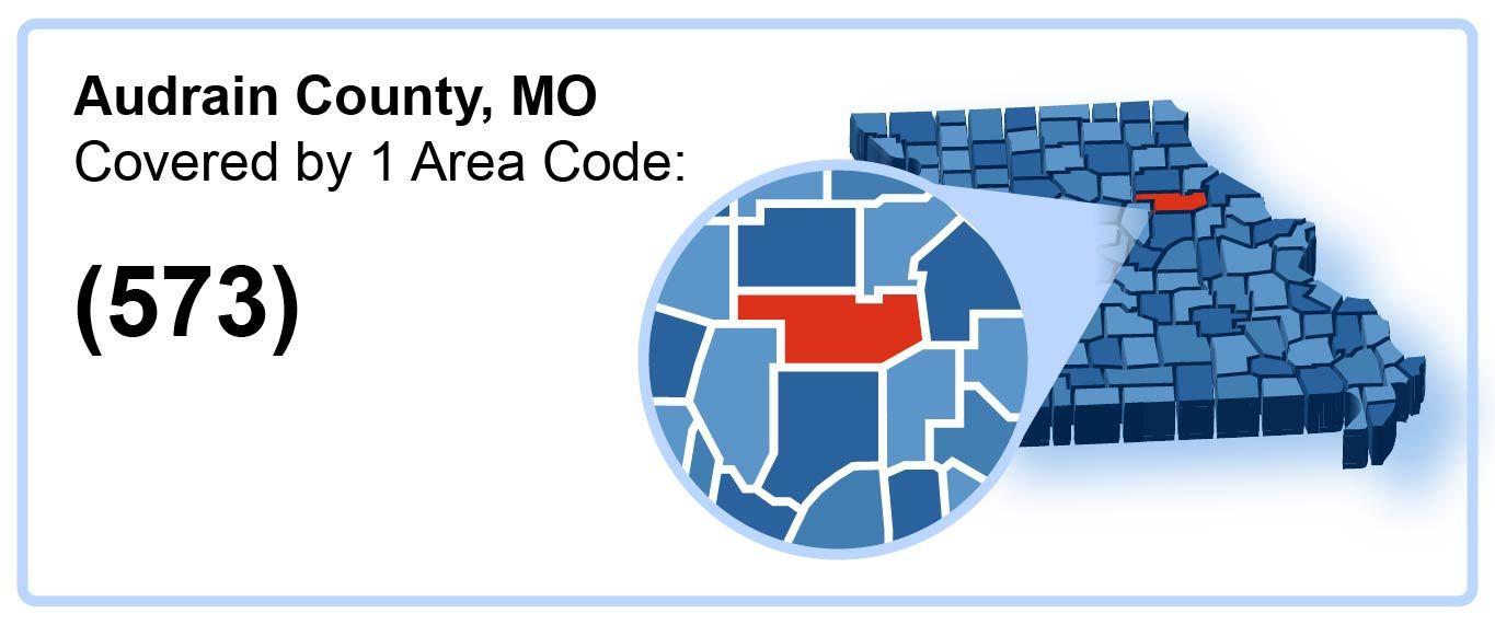 573_Area_Code_in_Audrain_County_Missouri