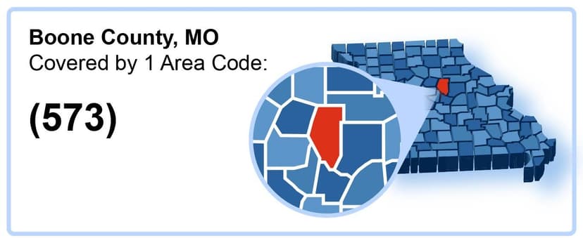 573_Area_Code_in_Boone_County_Missouri