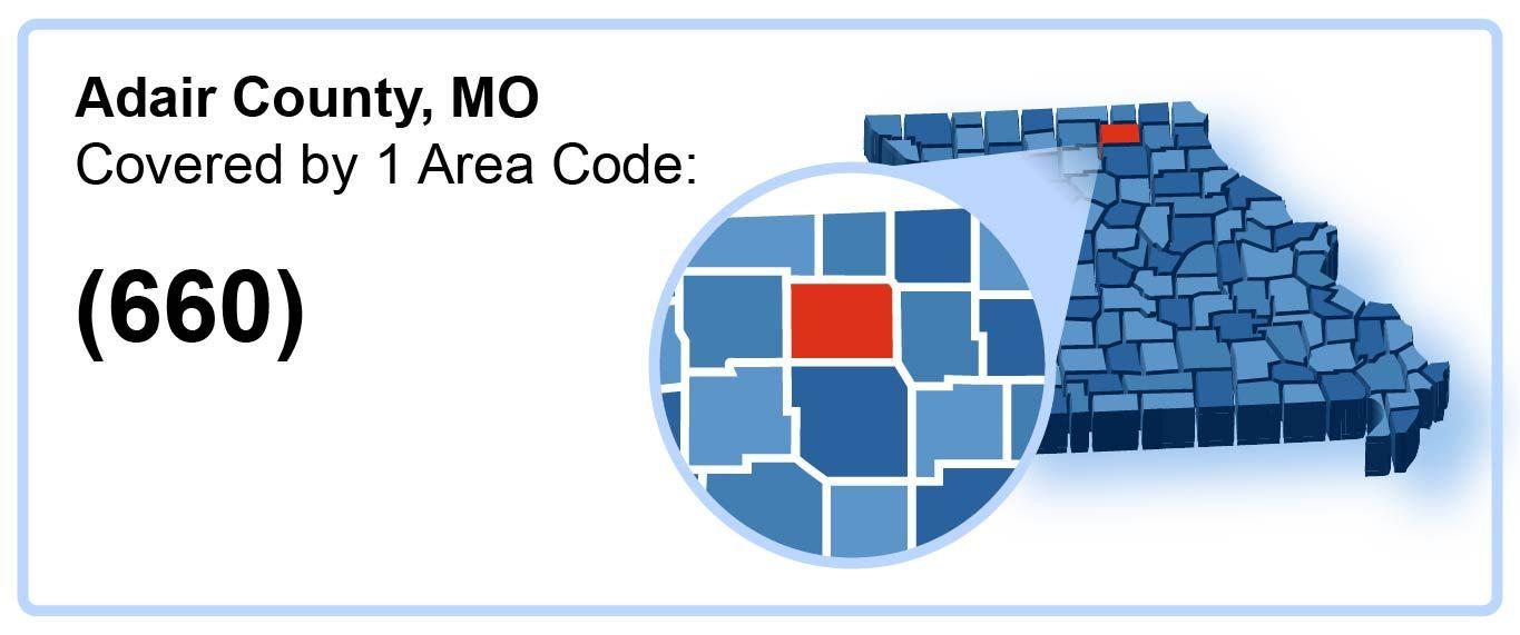 660_Area_Code_in_Adair_County_Missouri