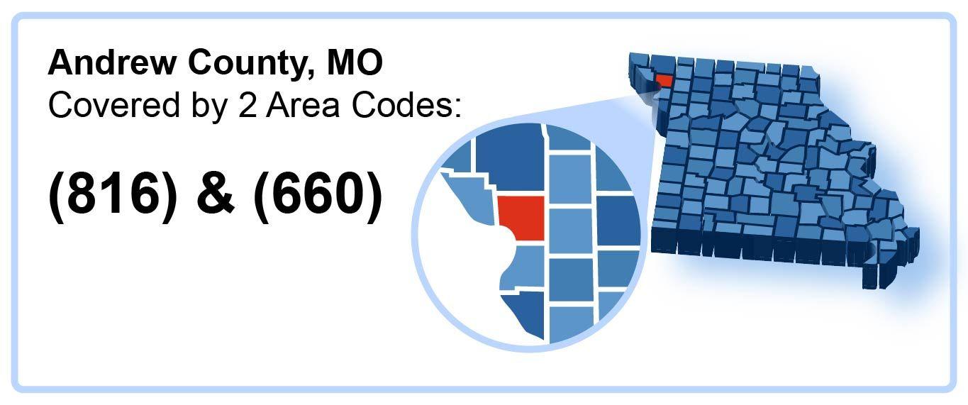 816_660_Area_Codes_in_Andrew_County_Missouri