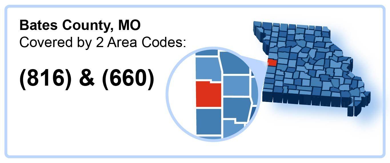 816_660_Area_Codes_in_Bates_County_Missouri